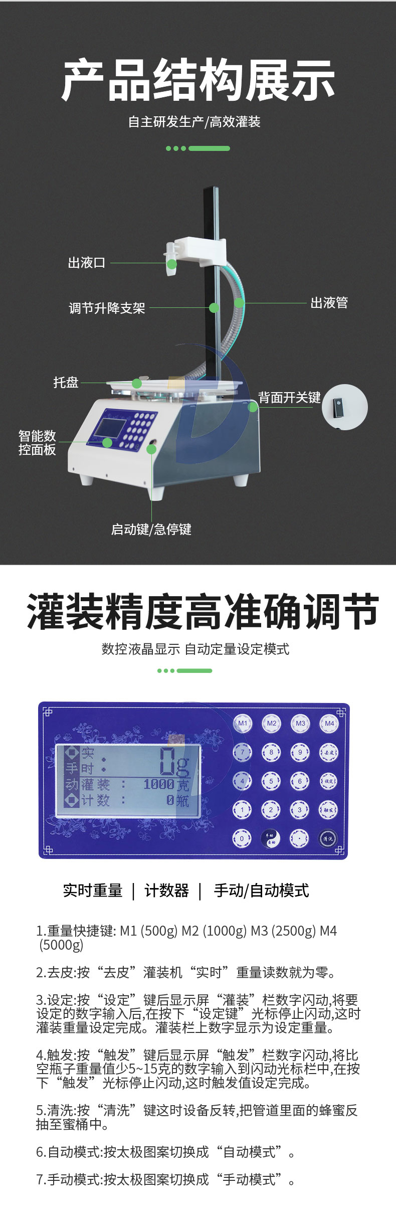 蜂蜜灌裝機(jī)五花八門該如何選擇？